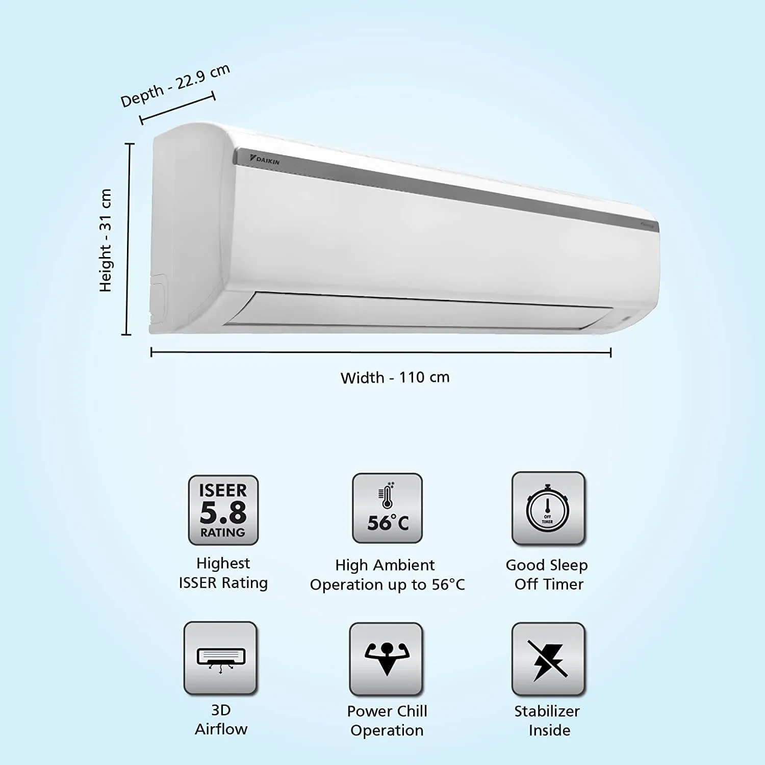 Daikin FTKF50UV16 1.5 Ton 5 Star Split Inverter AC Heavy Duty