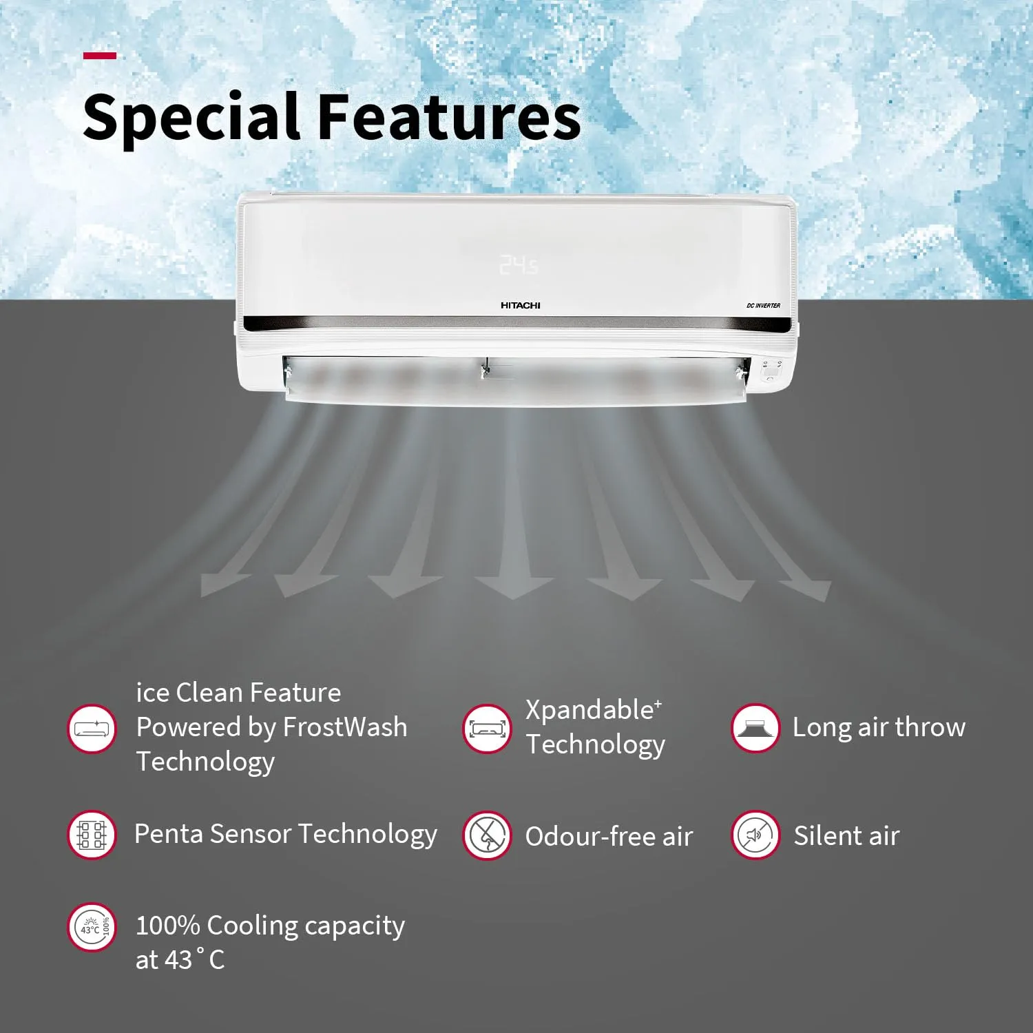 Hitachi RAS.V522PCBISH1 2 Ton Class 5 Star, 4-Way Swing, ice Clean, Xpandable , Inverter Split AC (100% Copper, Dust Filter, 5500STXL  White)
